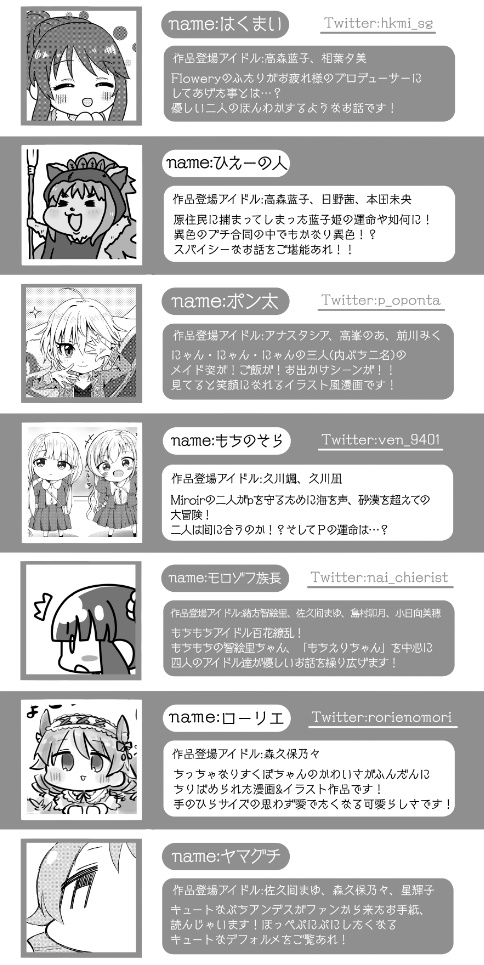 ちびアイドル合同誌「プチ・アイドル・コレクション」