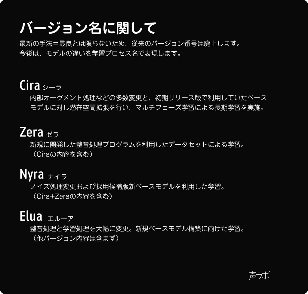 実用特化型RVC音声モデル - B32