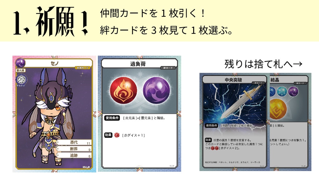 原神二次創作ボードゲーム「冒険王」