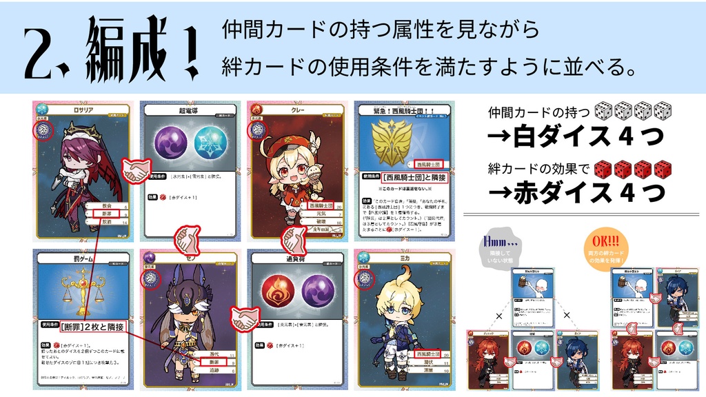 原神二次創作ボードゲーム「冒険王」