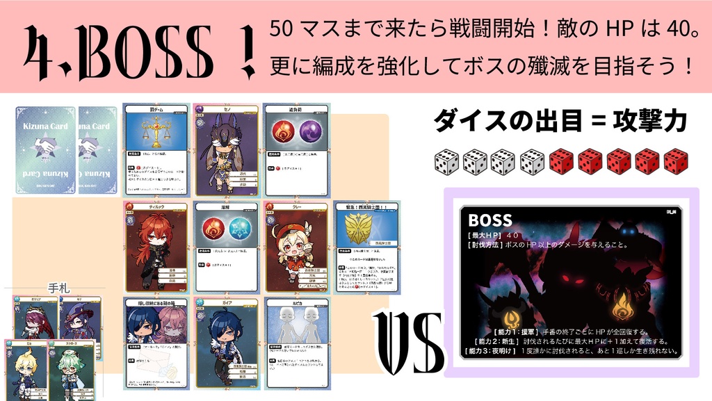 原神二次創作ボードゲーム「冒険王」