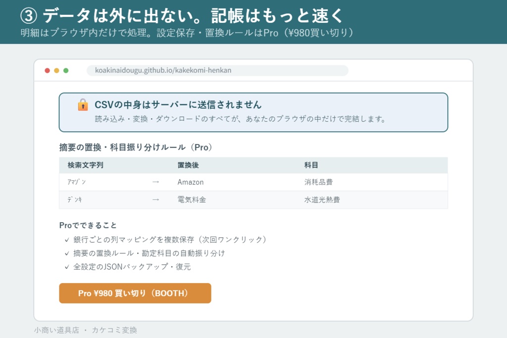 銀行CSVを会計ソフト形式に変換「カケコミ変換」Pro|freee・マネフォ・弥生対応