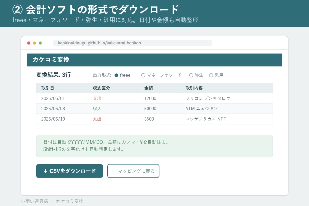 銀行CSVを会計ソフト形式に変換「カケコミ変換」Pro|freee・マネフォ・弥生対応