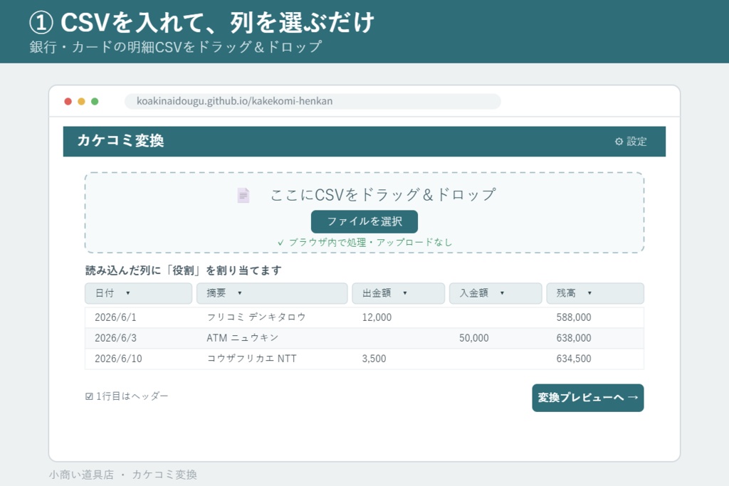 銀行CSVを会計ソフト形式に変換「カケコミ変換」Pro|freee・マネフォ・弥生対応