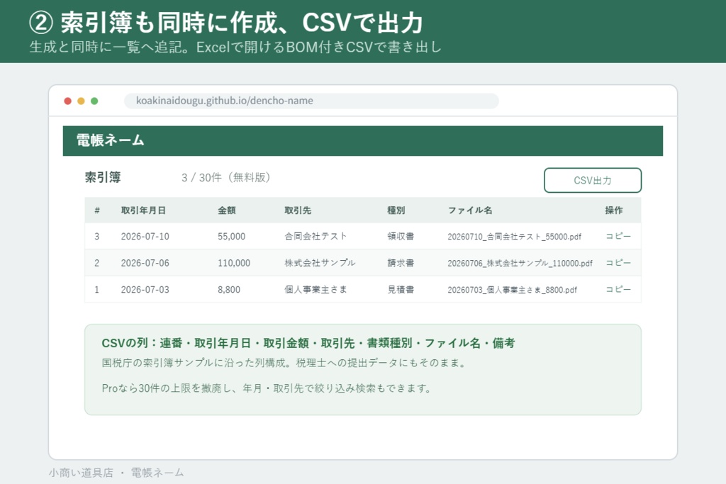 電子帳簿保存法のファイル名&索引簿ツール「電帳ネーム」Pro