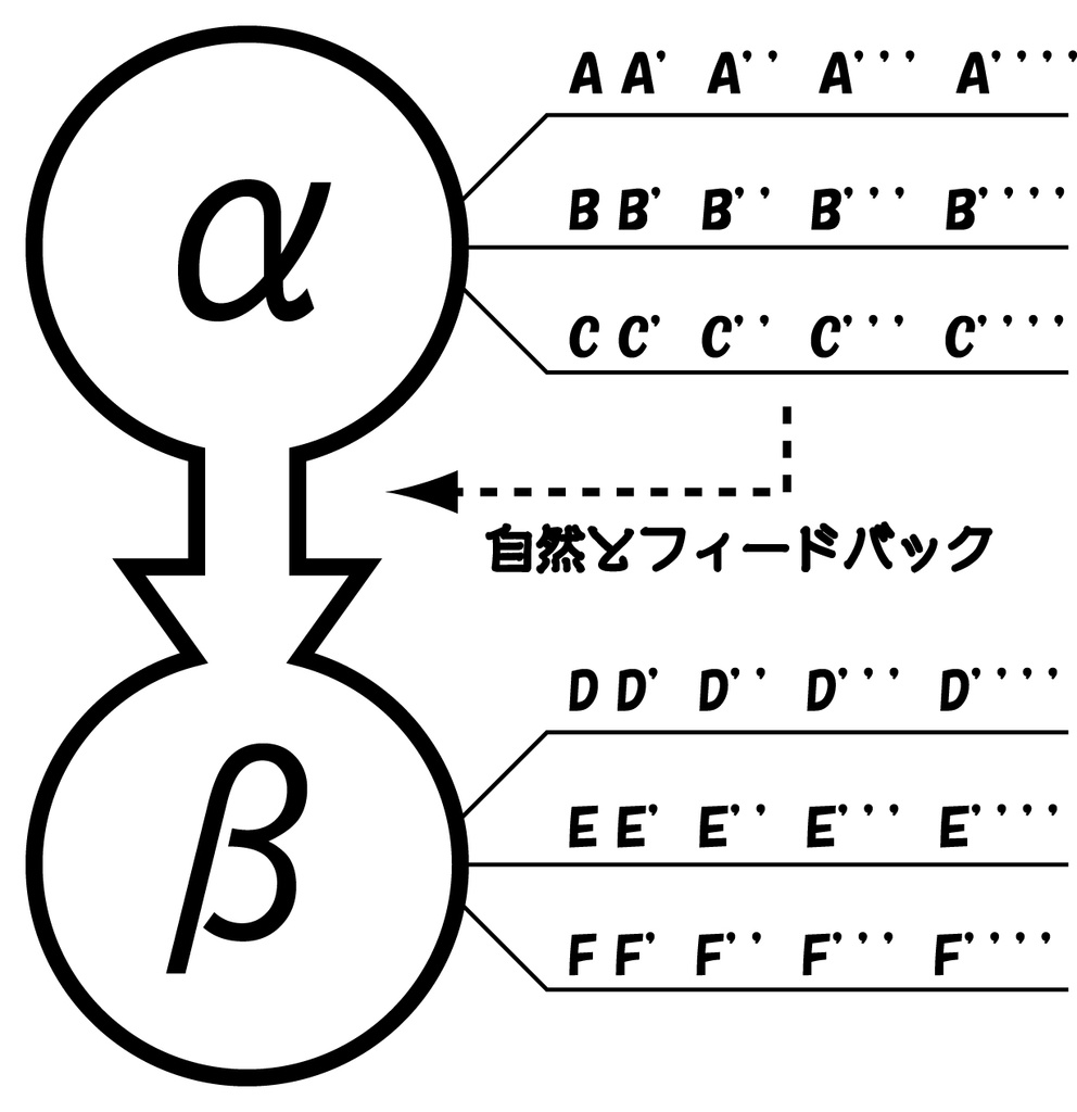 鈴蘭の涙(2014'1-12月号)