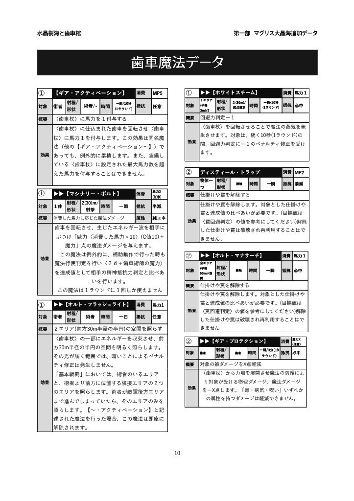 【SW2.5】水晶樹海と歯車棺【非公式ワールドガイドサプリ】SPLL:E111030