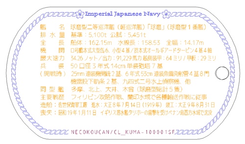 軽巡 球磨(球磨型)】名前刻印「無」版 ドックタグ・アクセサリー/グッズ