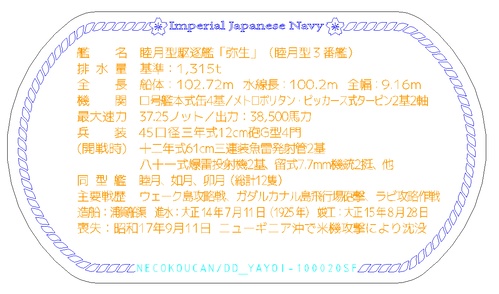 弥生(睦月型駆逐艦)ステンレス製ドックタグ