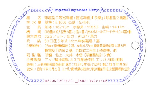 多摩(球磨型軽巡洋艦)ステンレス製ドックタグ