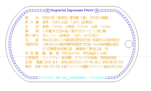 漣(特Ⅱ型駆逐艦)ステンレス製ドックタグ