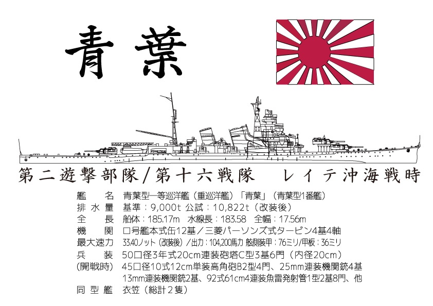 重巡洋艦 青葉1944側面図素材画像透過png形式 軍艦 戦車グッズ工房 猫 工 艦 Booth店 Booth