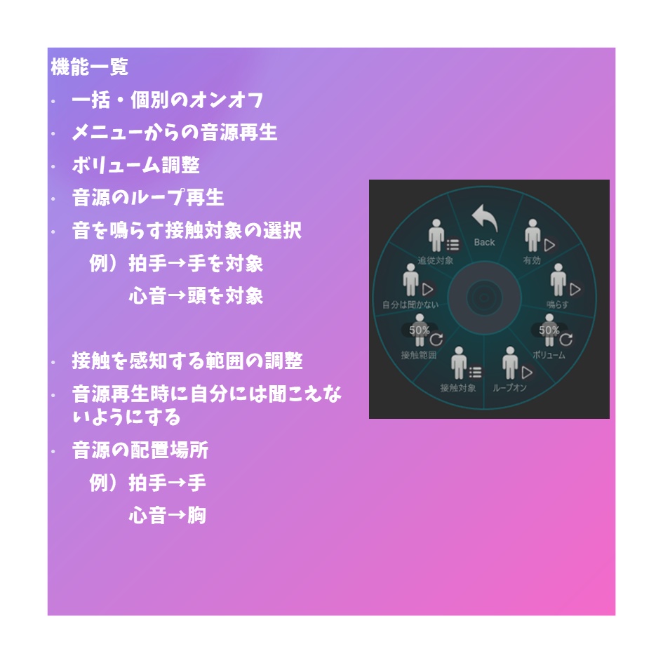 【ModularAvater設定済み】KOOMA式(KM式)汎用サウンドギミック 【ModularAvater set up】KOOMA-style general-purpose sound gimmick