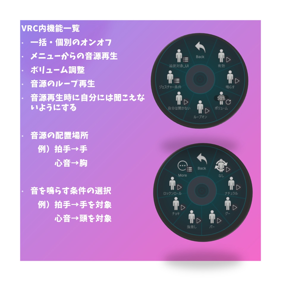 【ModularAvater設定済み】ハンドジェスチャー音源導入ギミック