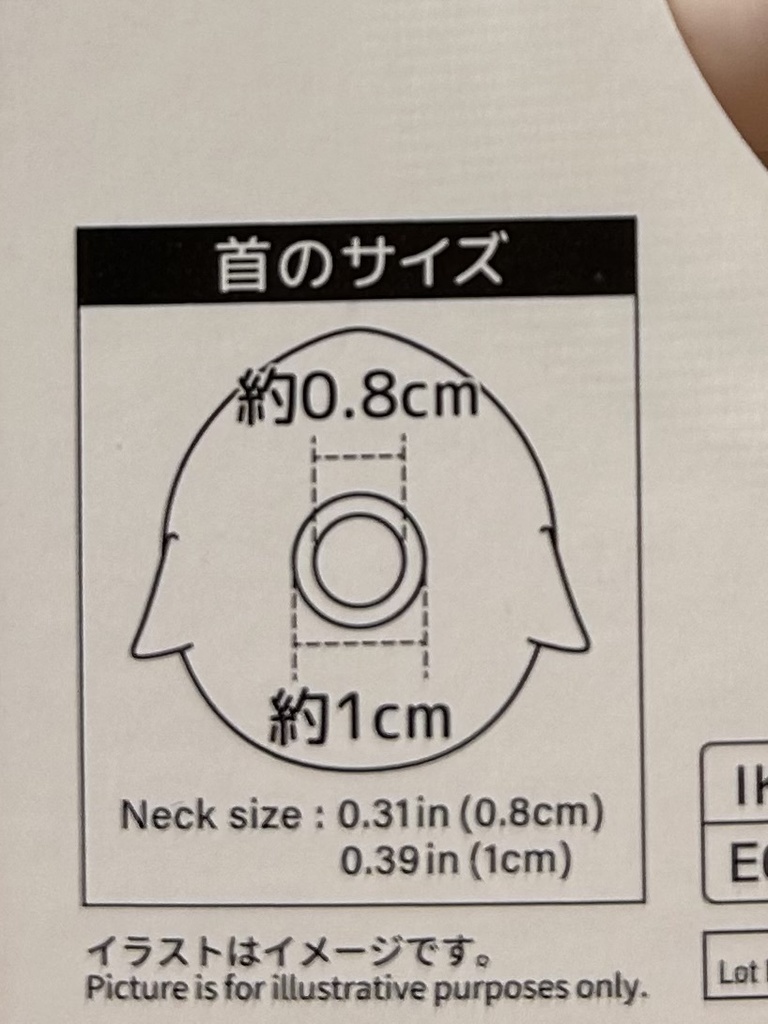 カスタムヘッド 全身セット