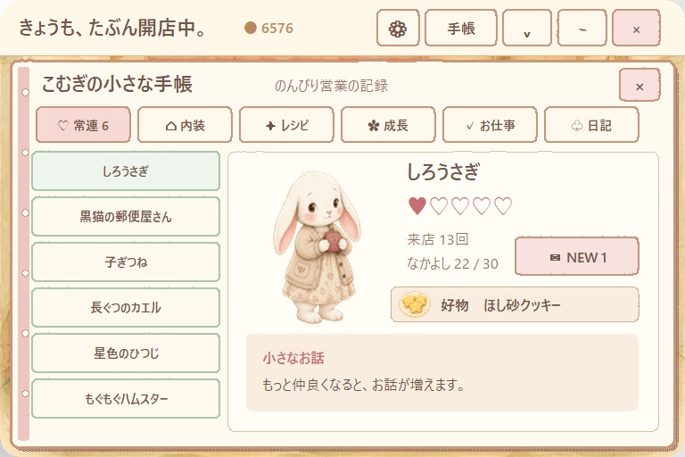きょうも、たぶん開店中。