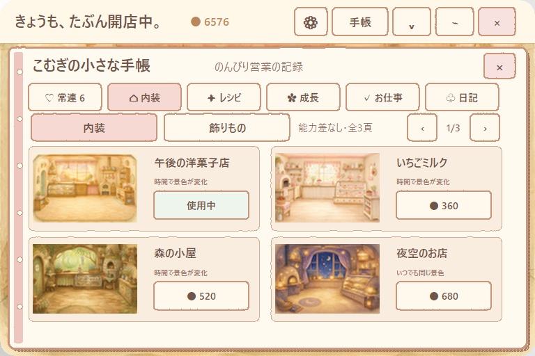 きょうも、たぶん開店中。