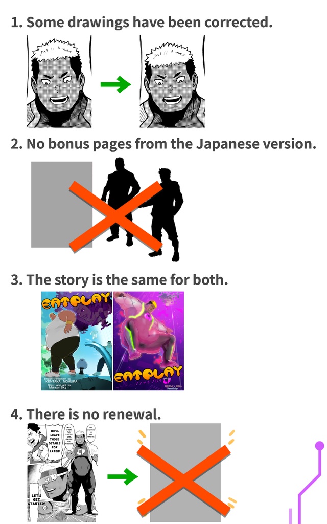 FAT PLAY(English version)