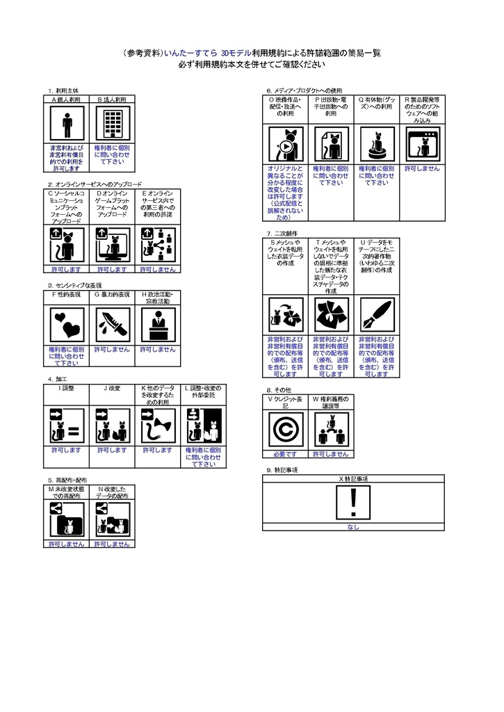 オリジナル3Dモデル「すずらん Suzuran」ver1.00