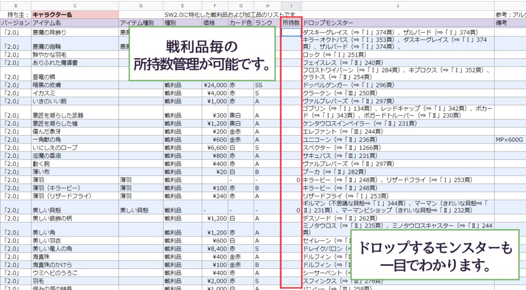 SW戦利品加工品リスト