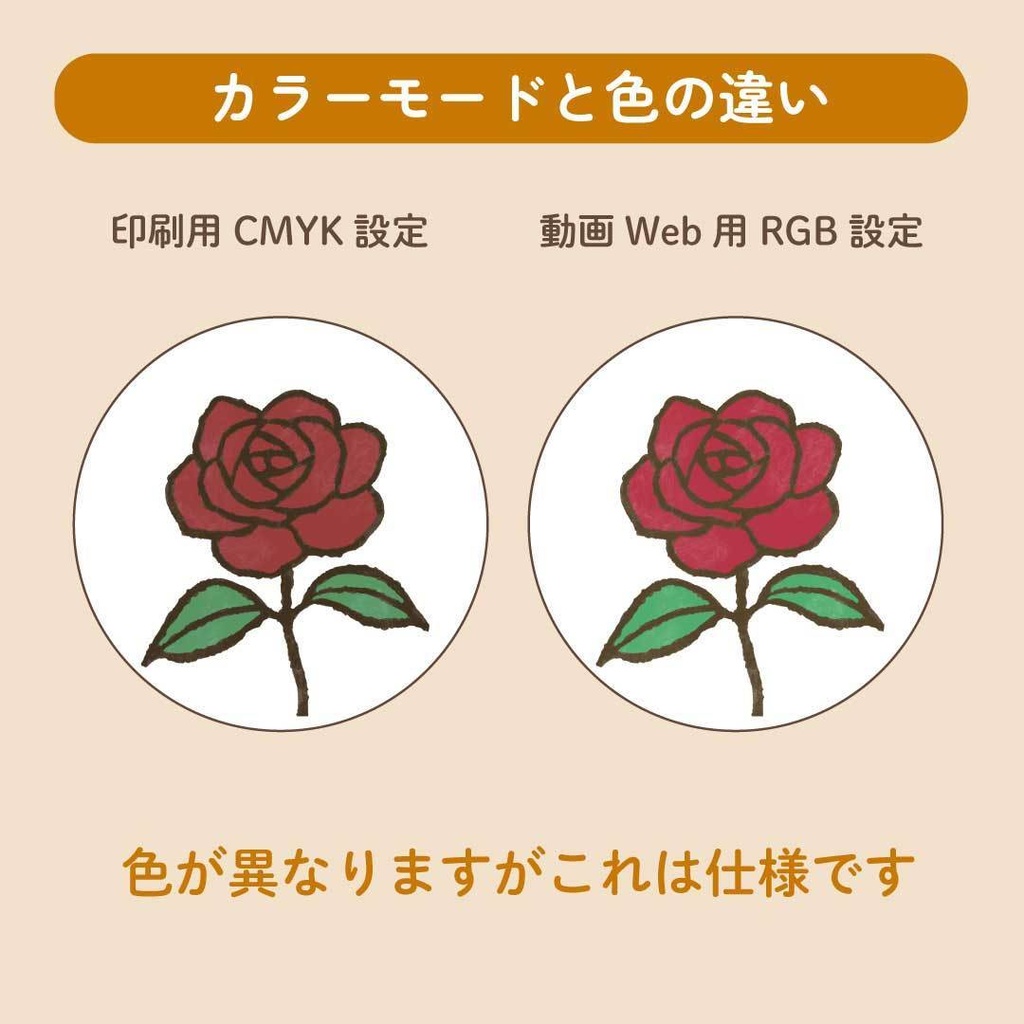 版画風 昭和レトロな薔薇と蝶の装飾セット(罫線・フレーム)