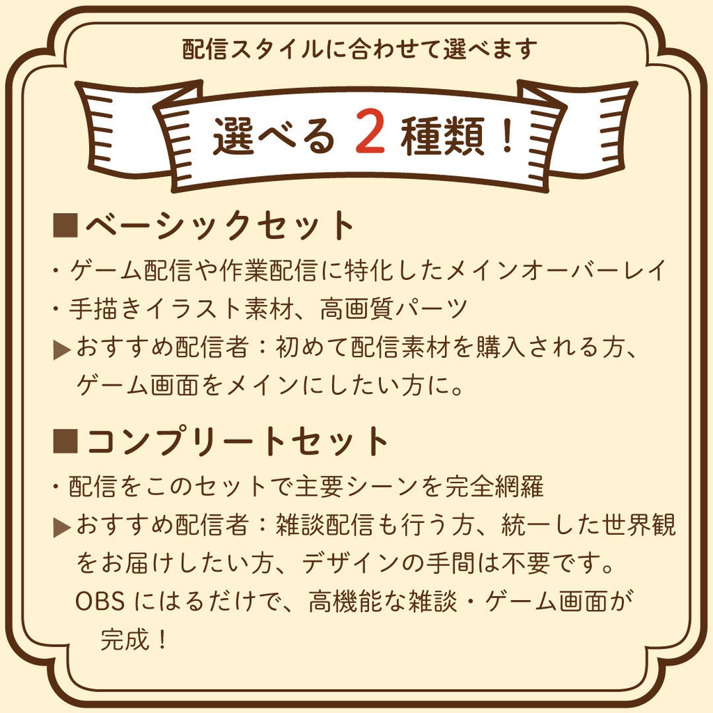 【配信用オーバーレイ4K対応】 レトロファンシー さくらんぼ&いちごの配信素材フルセット (PNG)