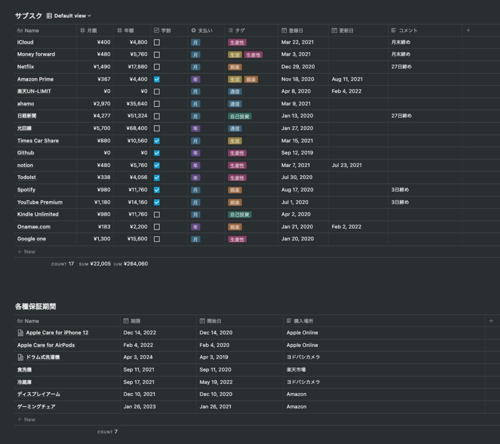 【Notion】 サブスク + 保証期間管理テンプレート