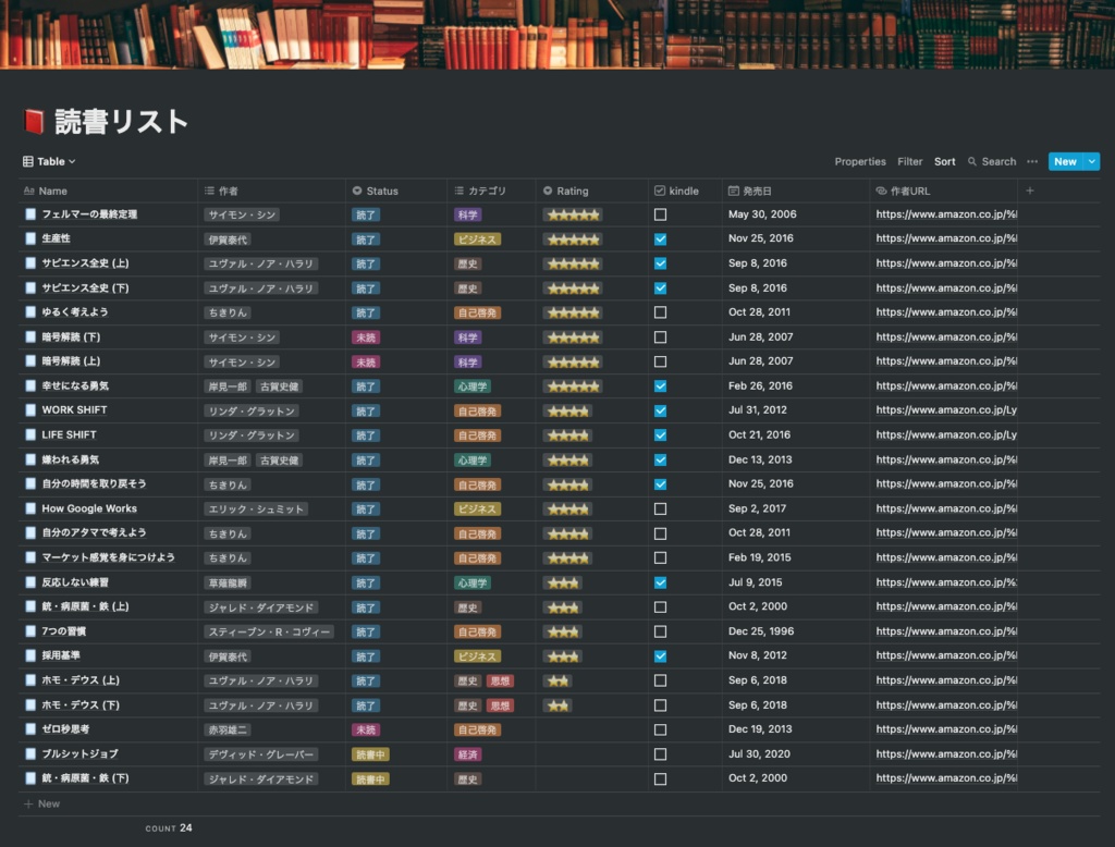 【Notion】 読書管理テンプレート