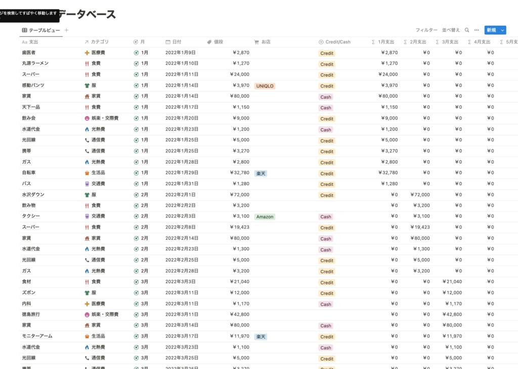 【Notion】 支出・収入管理 家計簿テンプレート