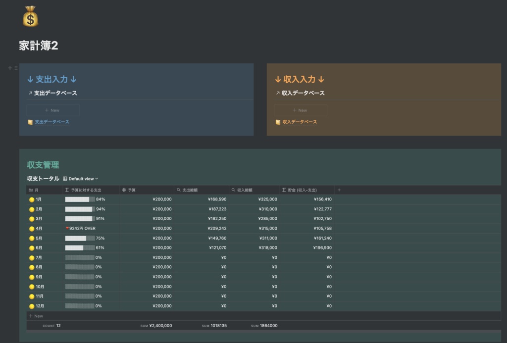 Notion 支出 収入管理 家計簿テンプレート Kunichan Booth