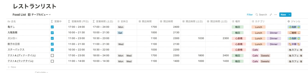 【Notion】営業中のお店を自動で判別。レストランリストシート。