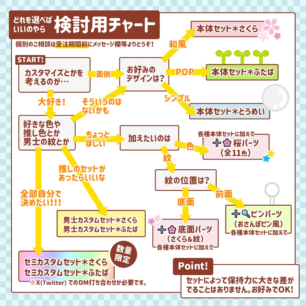 【四期締切済 / 11月中旬発送予定】おさんぽスタンドシリーズ(本体セット)