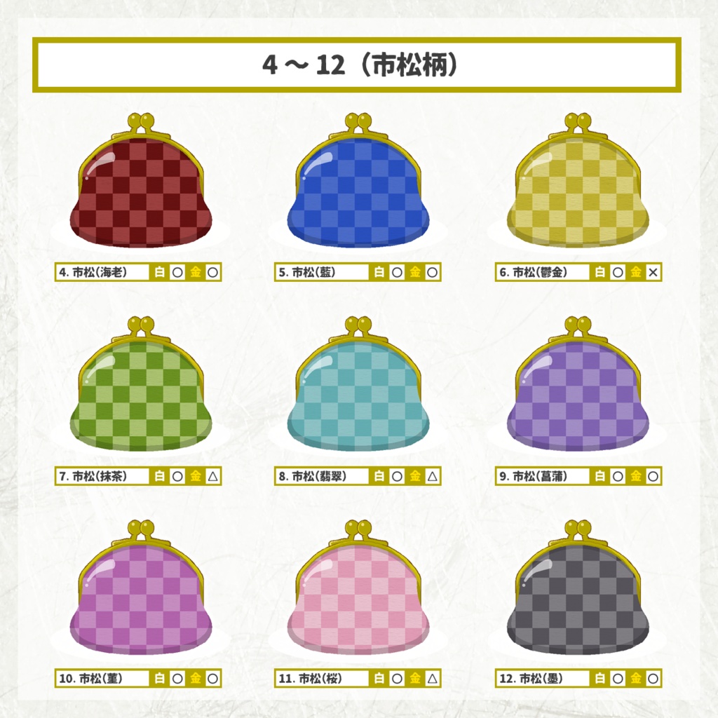 【三期締切済 / 11月中旬発送予定】ぬいぐるみ用がま口風迷子札