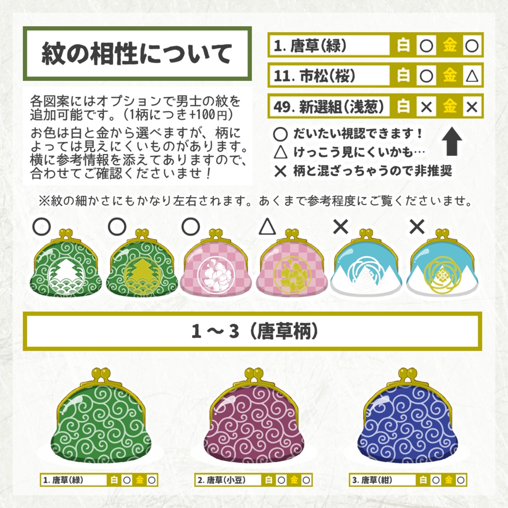 【三期締切済 / 11月中旬発送予定】ぬいぐるみ用がま口風迷子札