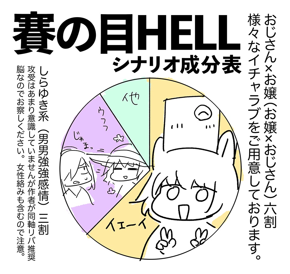 無料版「賽の目クライシスHELL」