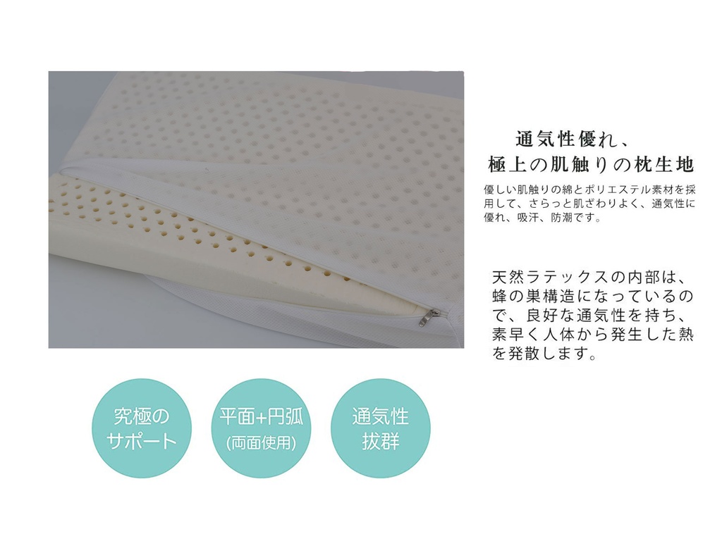 天然ラテックス枕 カスタマイズ可能 両面印刷 アニメ 漫画 人間工学設計 疲労緩和 防臭 抗菌 通気性優れ 安眠枕 快適安眠 疲労解消 カスタマイズ可能