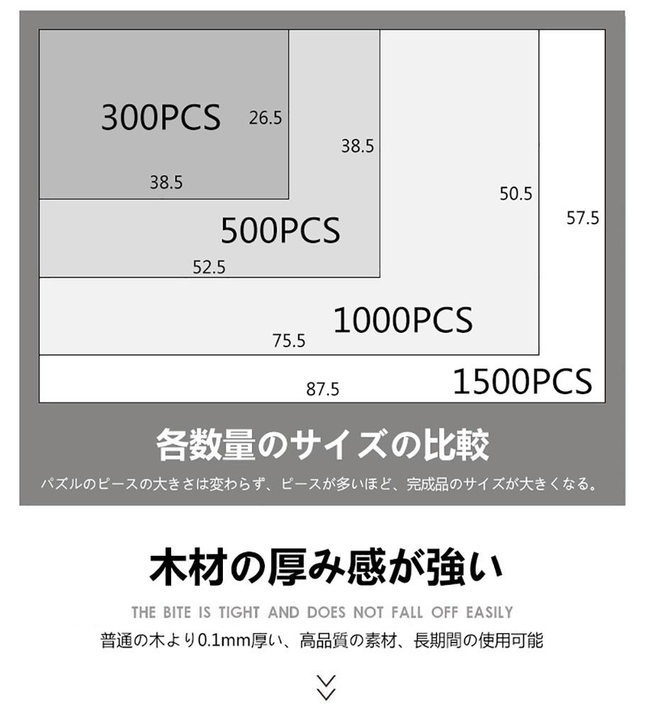 パズル 木製 パズル 木製 300/500/1000/1500のパズルのピース ジグソーパズル レジャー エンターテイメント フォトフレーム付属 初心者向け 子供プレゼント カスタム可能
