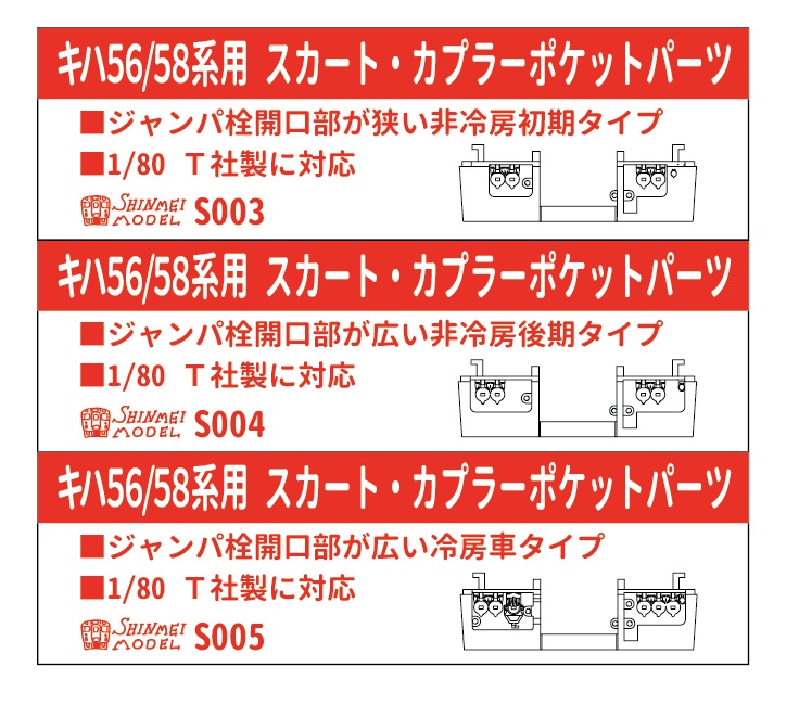 キハ56/キハ58系パノラミック用 スカート・カプラーポケットパーツ HOサイズ