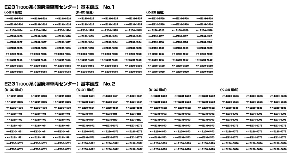 1/80 E231-1000系用　車番・編成番号インレタ