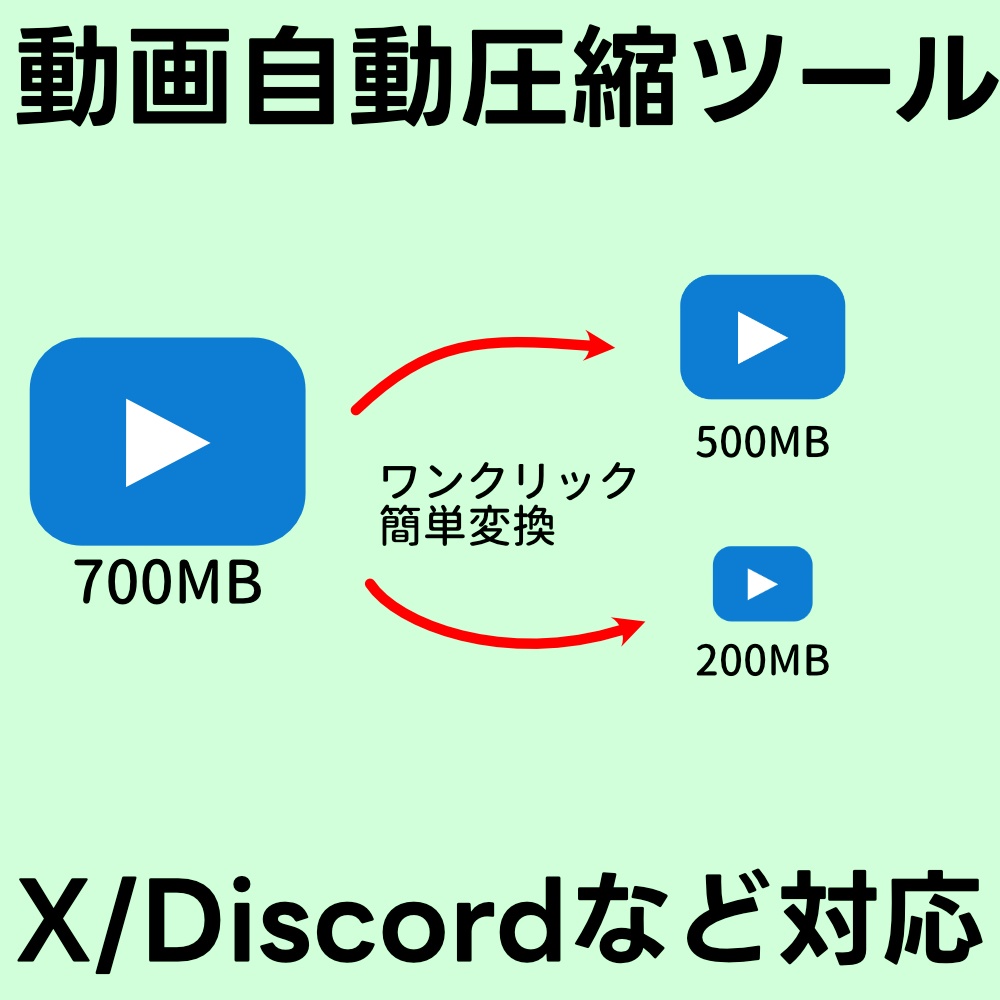 【無料】動画圧縮ツール XやDiscordの容量制限に合わせて自動で動画を圧縮します v1.0