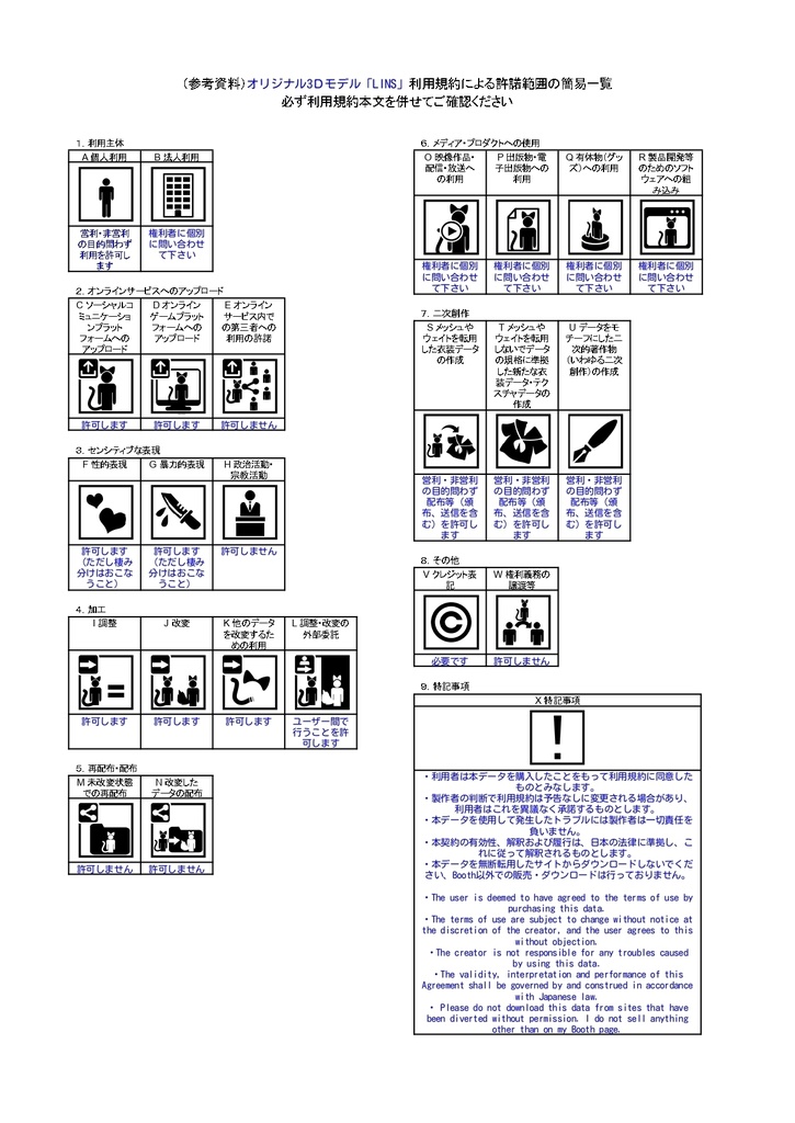 オリジナル3Dアバター「LINS」