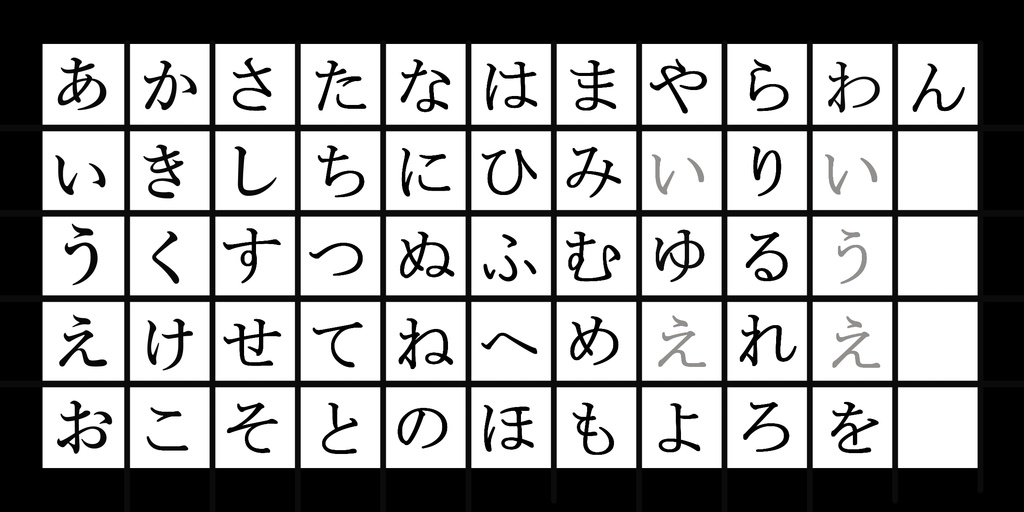あいうえお表