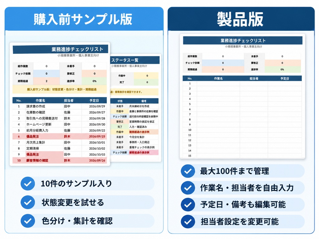 シンプルに使える 業務進捗チェックリスト Excelテンプレート
