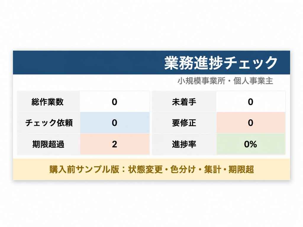 【無料サンプル】業務進捗チェックリスト|Excelテンプレート 動作確認版