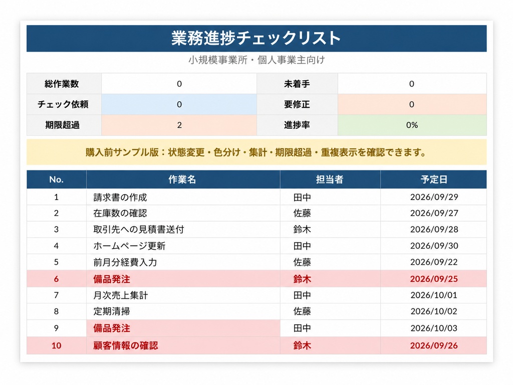【無料サンプル】業務進捗チェックリスト|Excelテンプレート 動作確認版