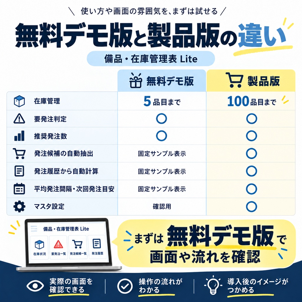 【無料デモ】備品・在庫管理表 Lite|Excel在庫・発注管理テンプレート