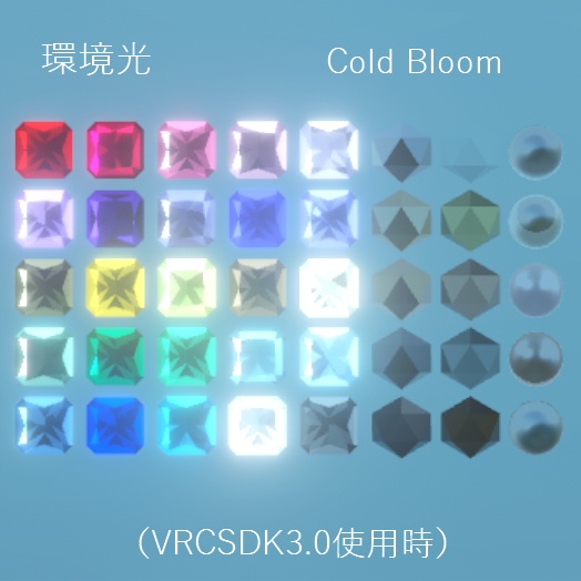 【VRchat想定】マテリアル40種セット 宝石・貴金属・パール Unity用