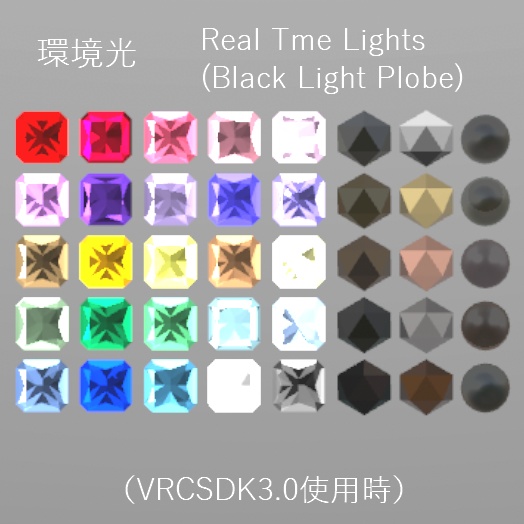 【VRchat想定】マテリアル40種セット 宝石・貴金属・パール Unity用