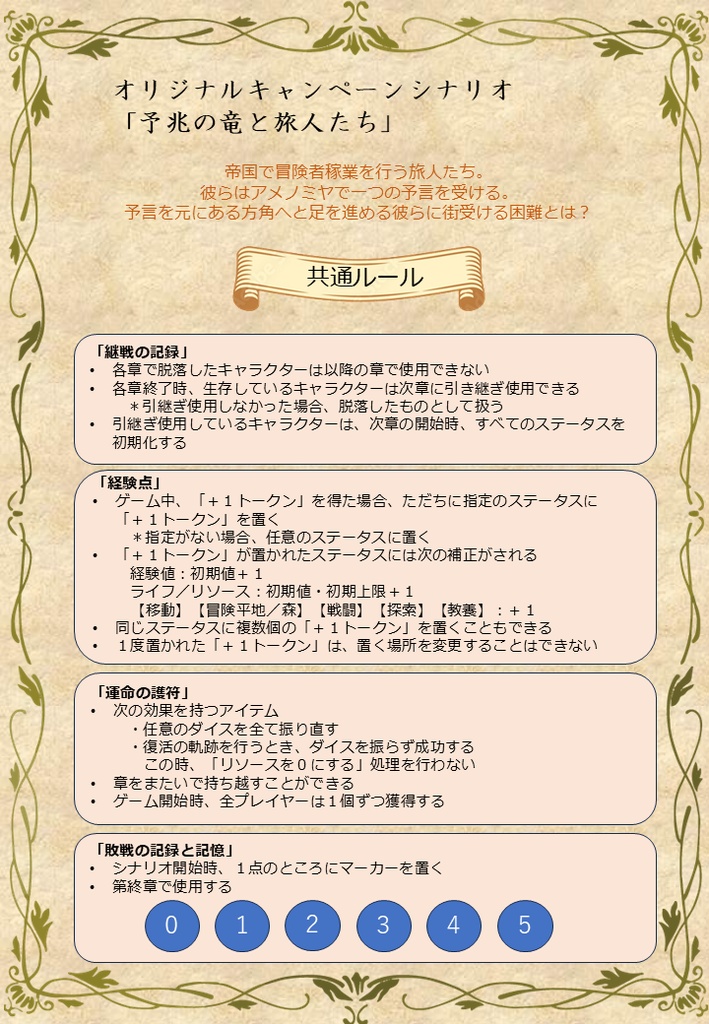 DORASURE非公式キャンペーンシナリオ「予兆の竜と旅人たち」
