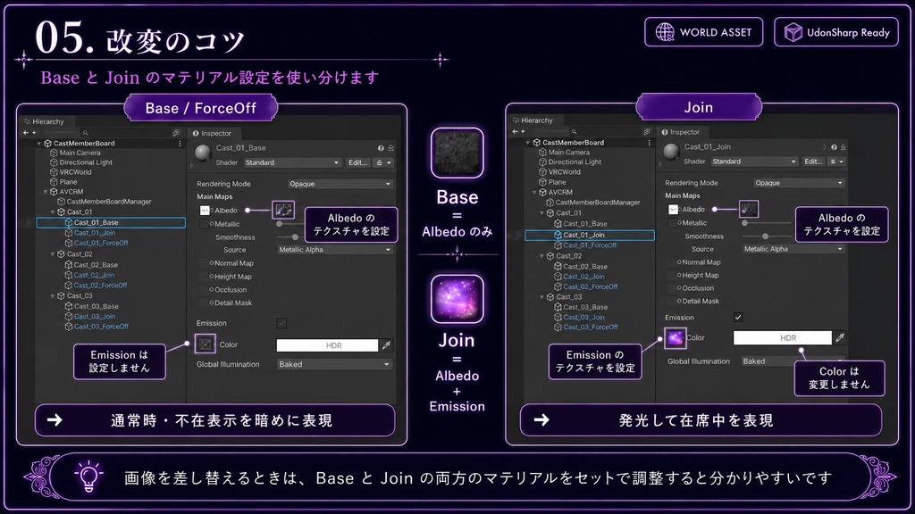 【VRChatワールドギミック】CastMemberBoard|キャストの在席を自動表示するメンバーボード #vrc_AtelierViolet